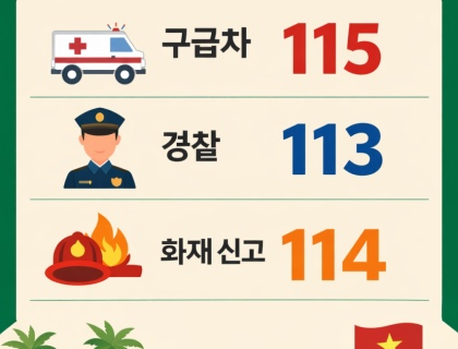 호이안 여행 응급 연락처